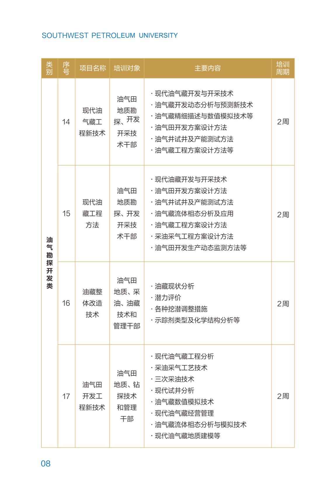玩家时代2娱乐招商2023年培训计划（单页版）_13